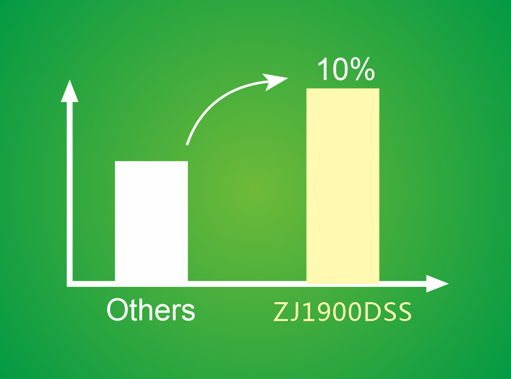 转速更快效率更高